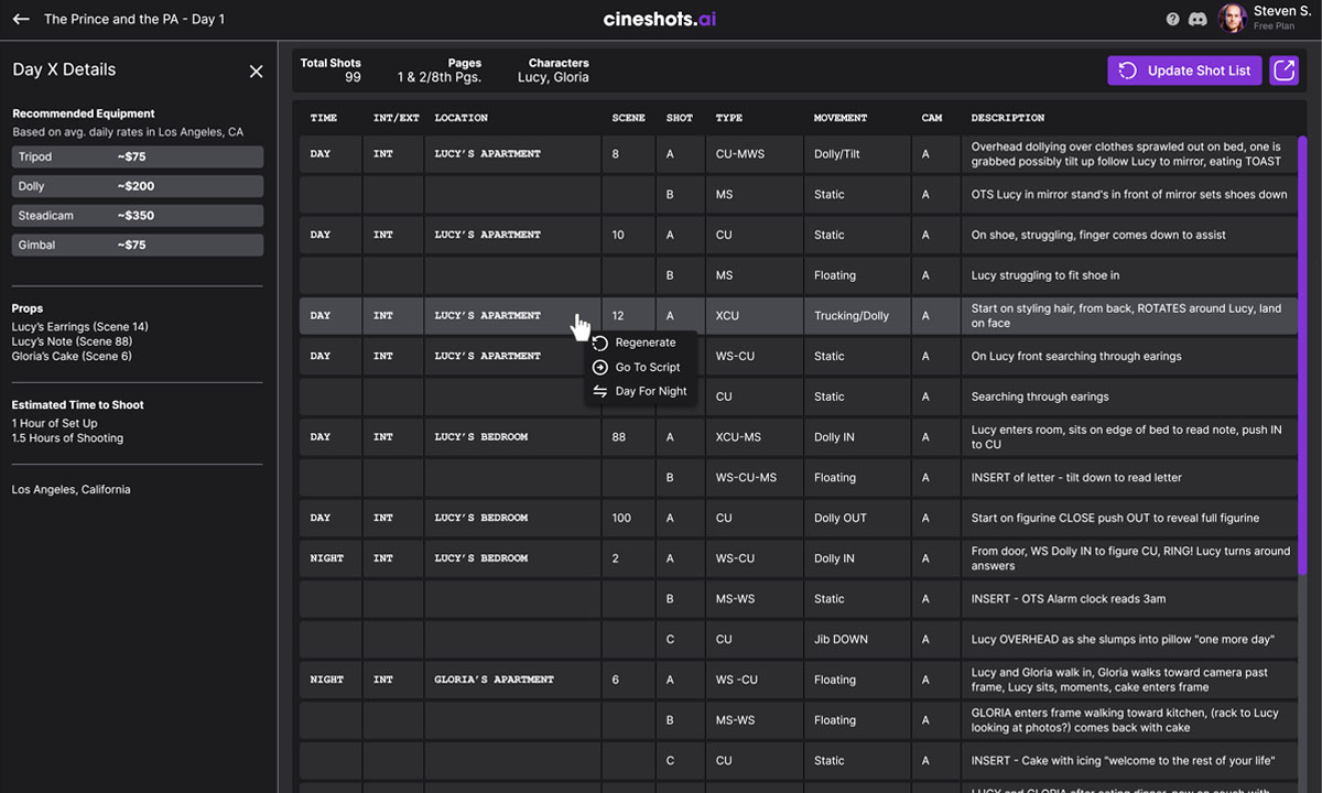 Cineshots shot list