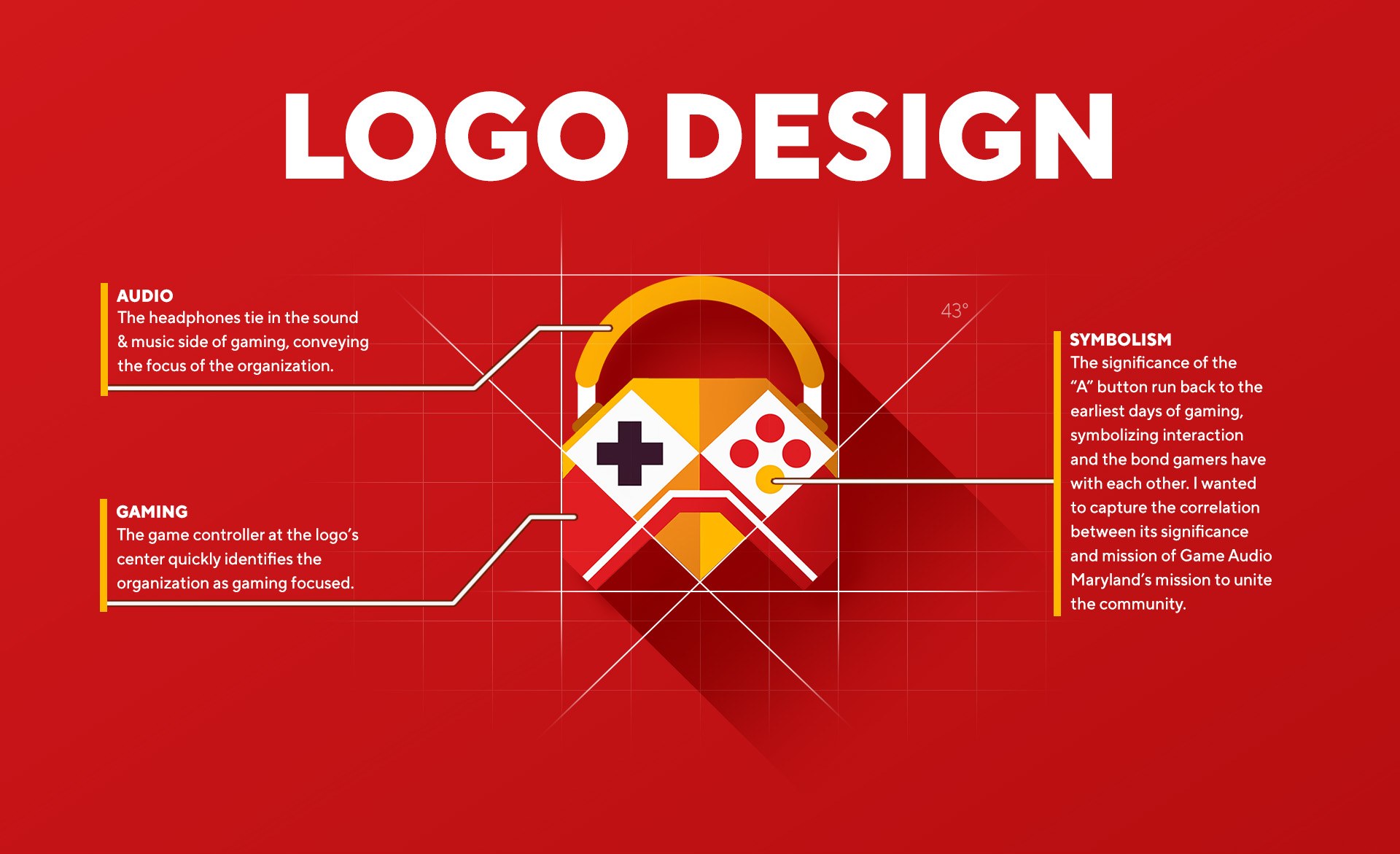 Logo construction